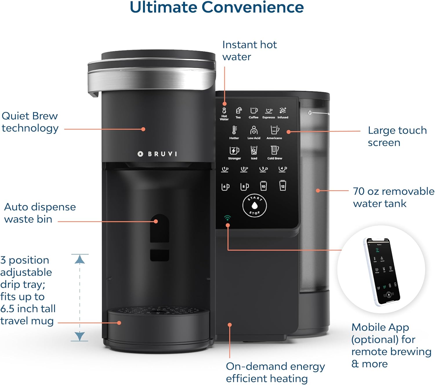 Conjunto de Cafeteira de Dose  - Coffee Tea Espresso Machines avaliação e preço